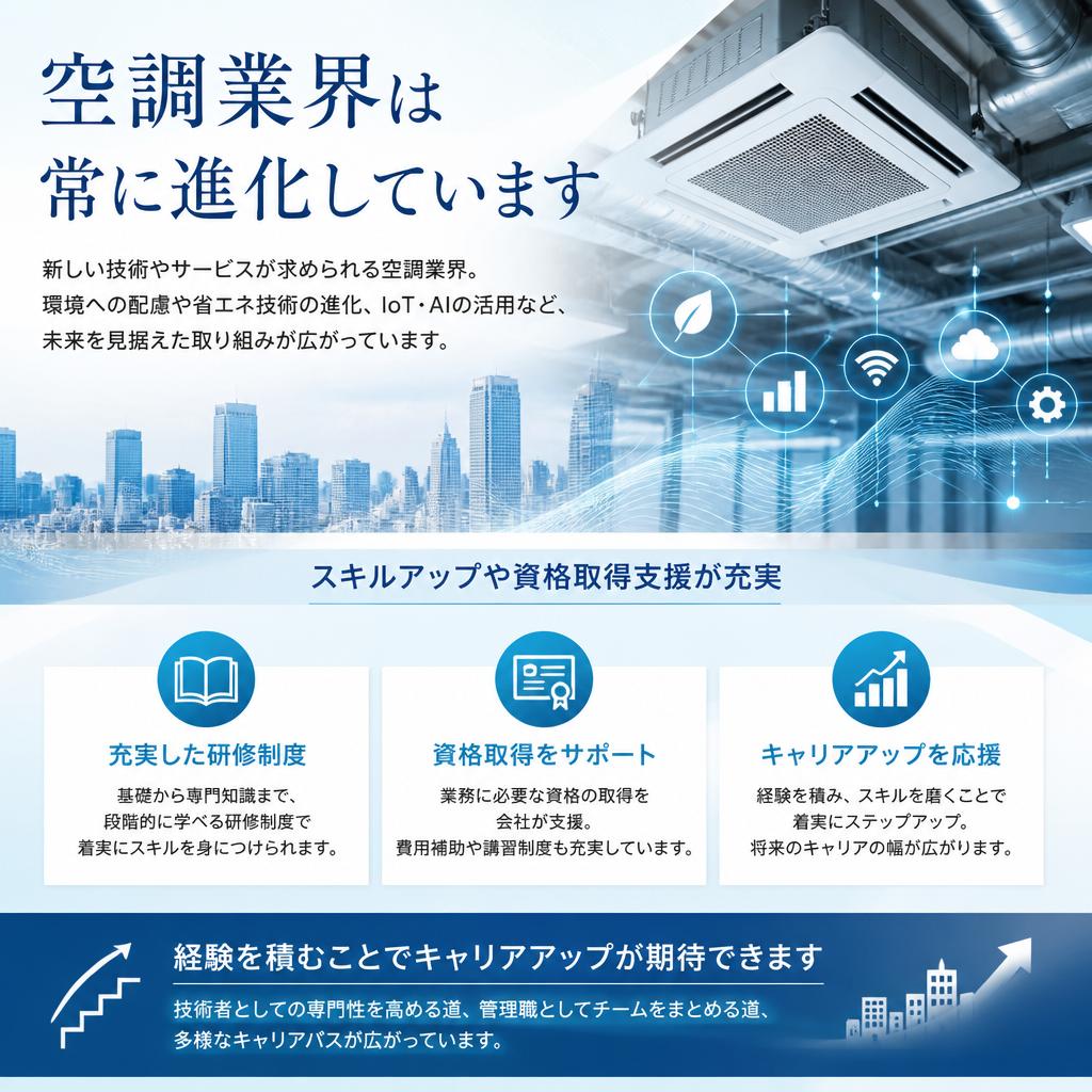 業界の成長とキャリアアップ