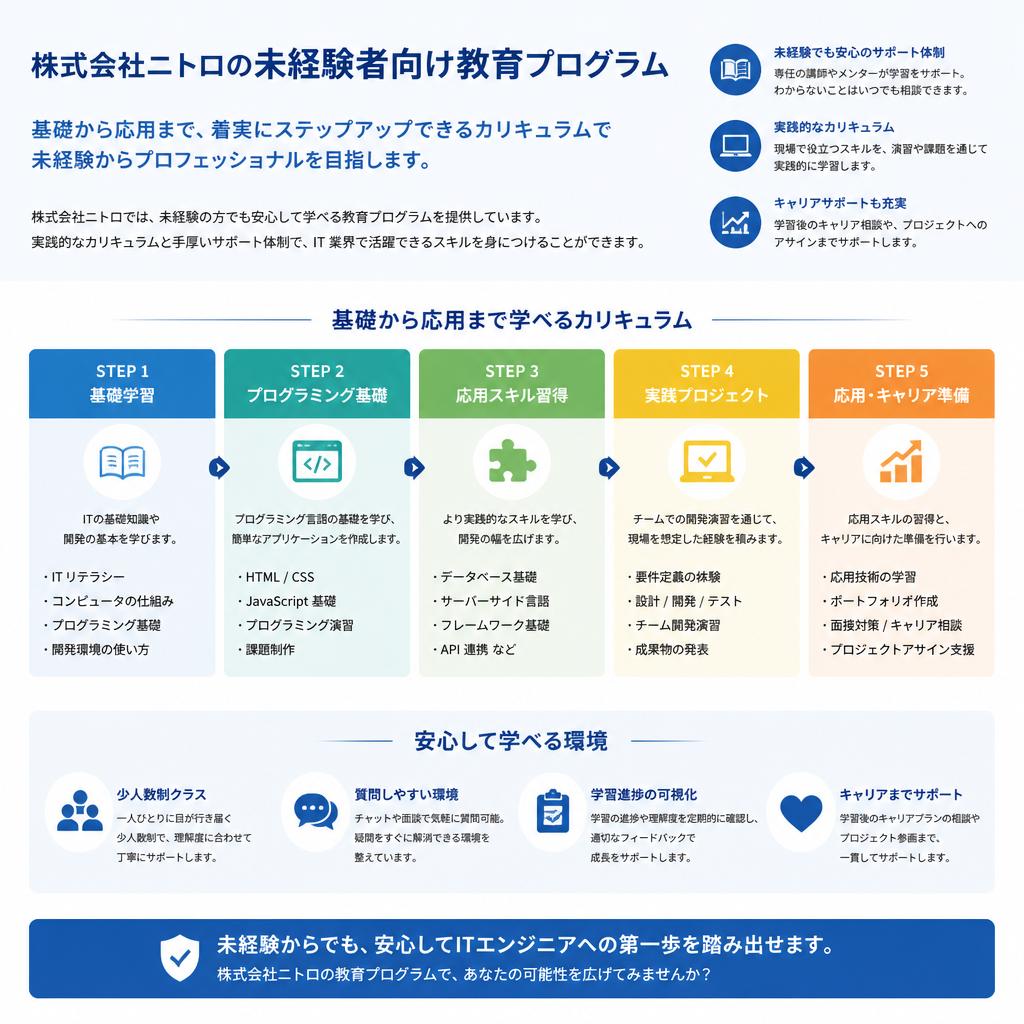 未経験者歓迎！充実した教育制度