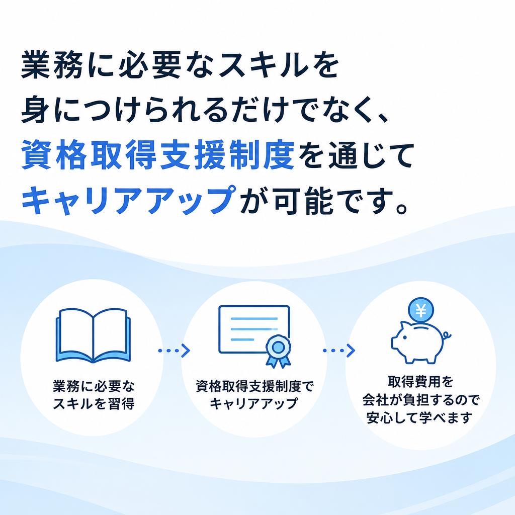 充実の資格取得支援制度