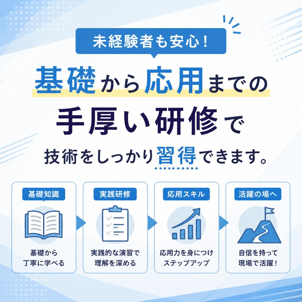 充実した教育体制