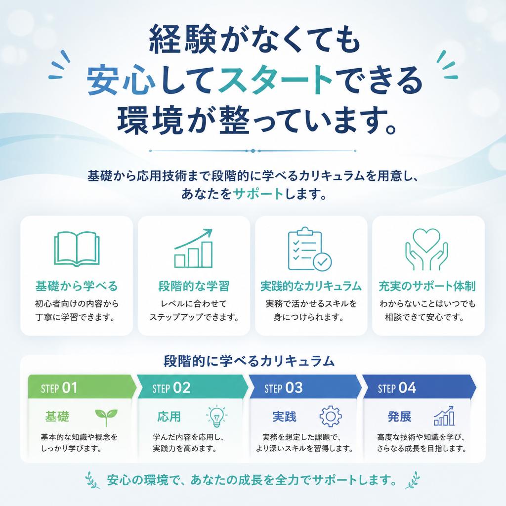 未経験者歓迎！充実した教育体制