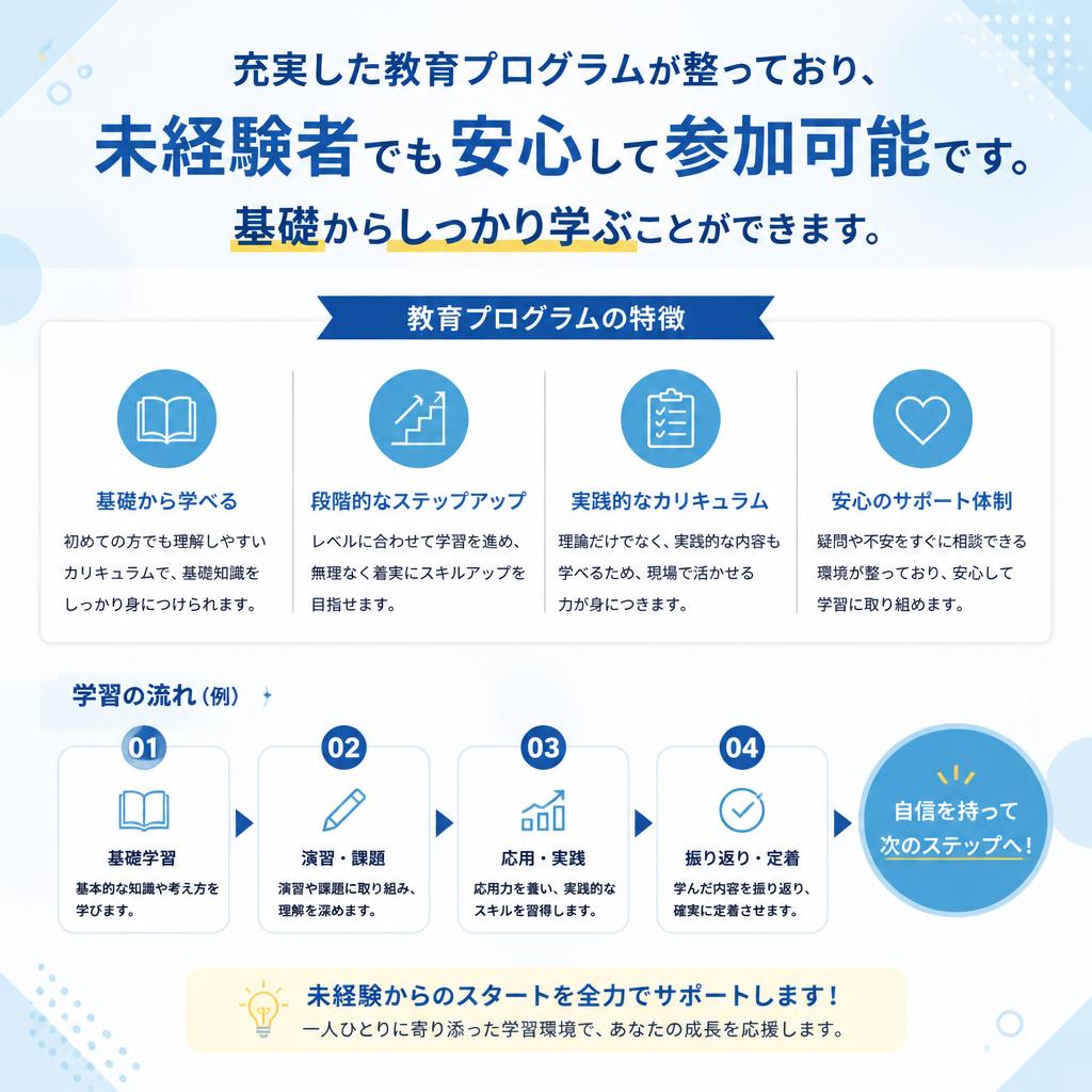 未経験からのスタートを応援！