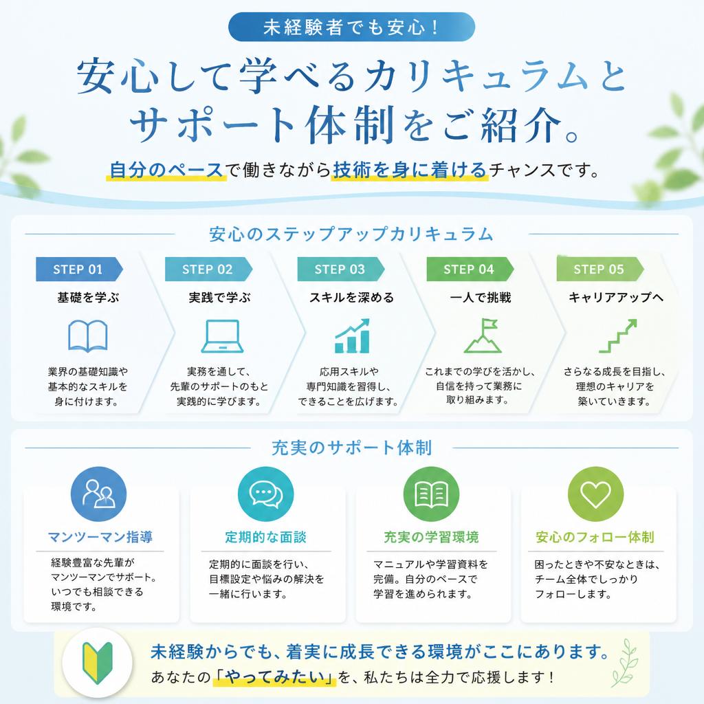 安心の教育体制でスキルアップ