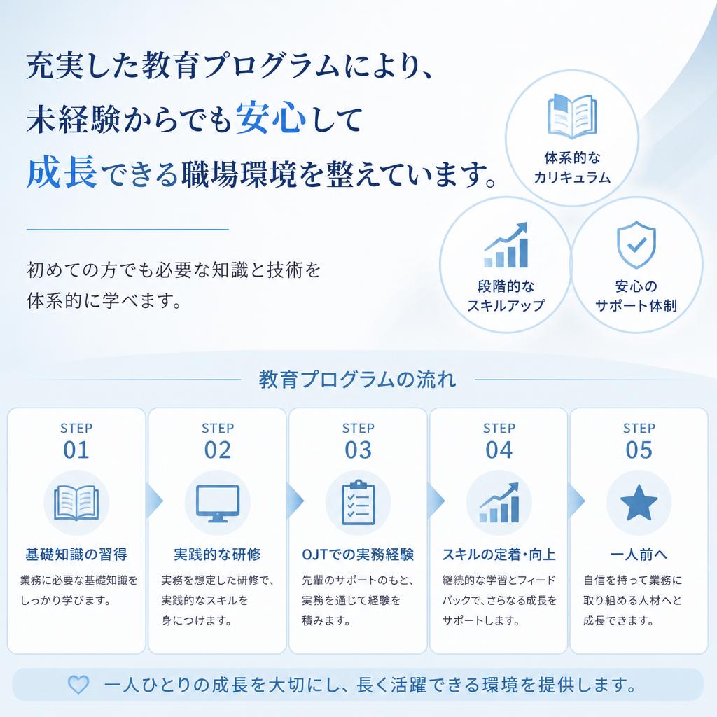 未経験からキャリアアップを実現する体制