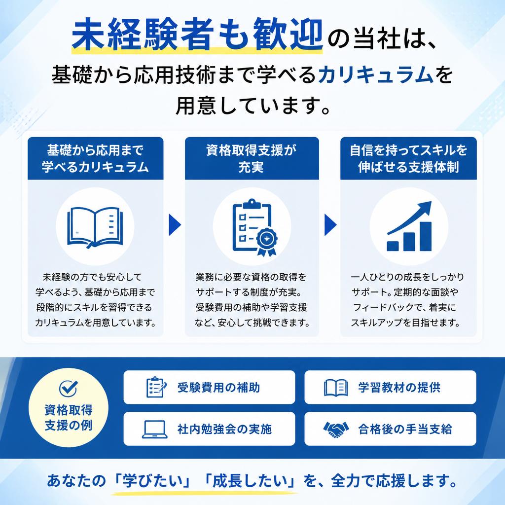 充実した職業訓練プログラム