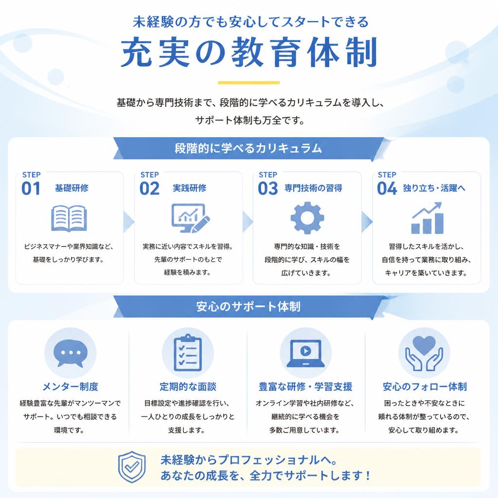 未経験からの挑戦も可能！